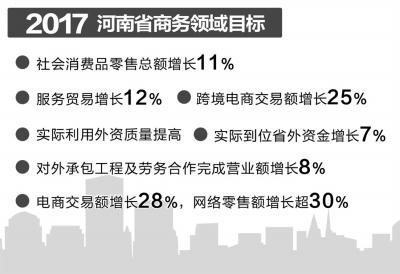 :cM(jn)Q(mo)^(q)O(sh) 羳L25%