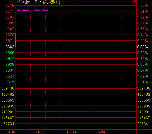 _Pи_ָq0.73% C(j)еqǰ